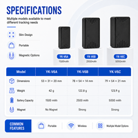 Traceur GPS GLONASS 4G sans fil YK-V6 direct usine, localisateur de véhicule en temps réel, longue autonomie de la batterie, IP65, BDS, WiFi, LBS, GSM, PC, OEM, ODM
