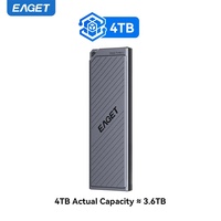 EAGET HM26 M.2 External Solid State Drive SSD Kecepatan 20Gbps Kapasitas 1T/2T/4T  Disco Duro Hard Drive untuk Laptop