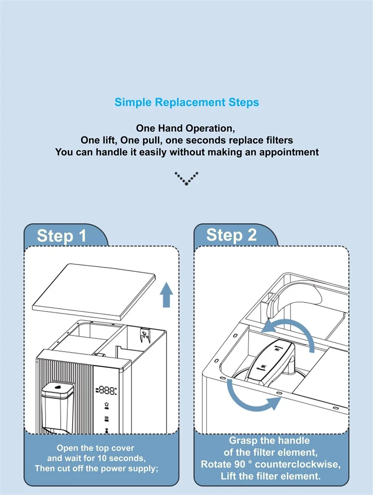 2022 Reka Bentuk Baharu Pemasangan Percuma Desktop Reverse Osmosis Dispenser Air Panas Segera