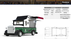 Retro Vintage Coffee Food Cart Single Side Service Window Mobile Beverage Snack Vending Trailer With Awning - Product Image 2