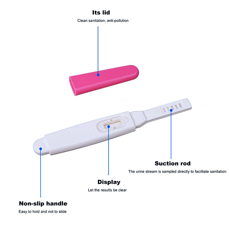 High Accuracy Women s Ovulation Test