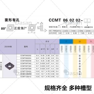 Plaquettes de tournage CNC en carbure de la série CCMT DCMT SCMT pour l'usinage du fonte sur tour - Product Image 4