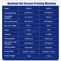 Impresora de Pantalla Semiautomática de Escritorio de Alta Precisión Nuevo Equipo de Serigrafía Plana Estación de Impresión de Pegamento para PCB y Pasta de Soldar