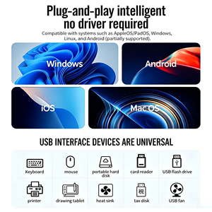 Base de Conexión USB-C Portátil 8 en 1, Extensor USB, Lector de Tarjetas SD y TF, Conector de Audio de 3.5 mm para Sala de Conferencias, Trabajo con Laptop - Product Image 5