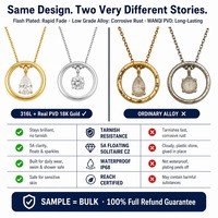 Collier pendentif plaqué or 18 carats en acier inoxydable, sans ternissement, pour femmes, vente en gros, prêt à expédier
