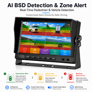AI BSD Blind Spot Warning 7" Automonitorsysteem 4CH AHD 1080P IP68 Waterdichte Zijdelingse Camera's <span class=keywords><strong>DC</strong></span> 9V-36V Commerciële Trucks - Product Image 3