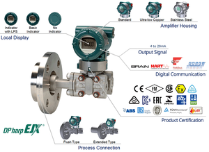 Transmisor DP de Alta Precisión Yokogawa EJX210A con Montaje en Brida - Product Image 5