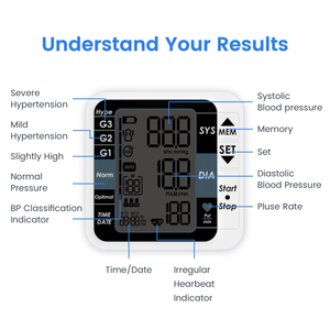 TRANSTEK Display LCD Extra Large <span class=keywords><strong>Monitor</strong></span> digitale per la pressione sanguigna della macchina BP ricaricabile al braccio completamente automatico Ce - Product Image 6