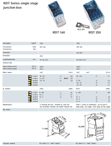 Connecteur <span class=keywords><strong>de</strong></span> fil électrique universel UKK80 125 160 250 400 500 bornier boîte <span class=keywords><strong>de</strong></span> Distribution <span class=keywords><strong>de</strong></span> Rail DIN avec Type <span class=keywords><strong>de</strong></span> vis - Product Image 6