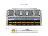 Serveur IA Supermicro AS-5126GS-TNRT 5U 8-GPU, double AMD EPYC 9005, 500W, PCIe 5.0, RTX 5090, pour Deep Learning, LLM, HPC, Centre de Données