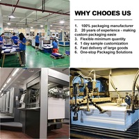 Boîte d'Emballage de Perruques Personnalisée en Gros pour Cheveux