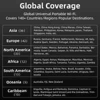 2023 tendance produit loyer Wifi location 4G voyage mondial Portable Hotspot Bajie sans fil Hotspot 4G routeur Mobile extérieur MIFIs