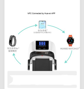 2024 Umay Yeejoo A5S Treadmill Body Building Machine Motorized Treadmill Home <strong>Tredmill</strong> - Product Image 3