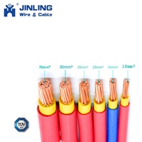 Thhn Precio bajo 2, 5mm2 Alambre de cobre ignífugo 450 750V IEC 60332 Cable eléctrico de construcción certificado
