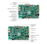 Carte de développement Linux MILIANKE MLK-RK01-CR01-RK3588/RK3588J Rockchip avec NPU 6TOPS et GPU Mali-G610 MP4 pour l'apprentissage IA et l'informatique de pointe