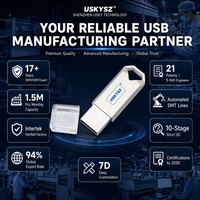 Clés USB personnalisées avec logo 64 Mo, 128 Mo, 256 Mo, 512 Mo pour les appels d'offres gouvernementaux, cadeaux officiels, impression de logo