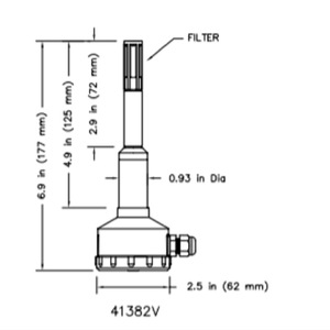 R.M. Young Relative Humidity <b>Temperature</b> <b>Probe</b> Model 41382 Sensor USA - Product Image 3