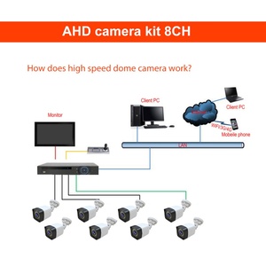 Système de surveillance CCTV extérieur NVR POE MIC 8CH, caméra de sécurité extérieure, vision nocturne IP, vidéo, surveillance domestique - Product Image 5