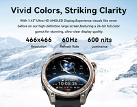 Reloj Inteligente 2026 con GPS, Resistente al Agua 5 ATM, Asistente de Voz con IA, Monitor de Actividad Física, Monitor de Frecuencia Cardíaca, para Hacer y Contestar Llamadas