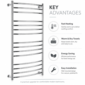 <span class=keywords><strong>Scaldasalviette</strong></span> Elettrico da Parete in Acciaio Inossidabile Resistente per Bagno, Spa e Salone - Product Image 3
