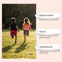 Complément alimentaire quotidien Docteat Body Care Gummies avec herbes pour la croissance saine des enfants et des adolescents, amélioration de la densité osseuse, 2 gummies/jour