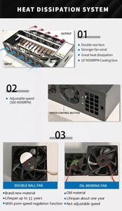 Boîtier haute performance pour 12 GPU, 2500W, 3300W, 3600W avec carte mère B250, 12 GPU - Product Image 6