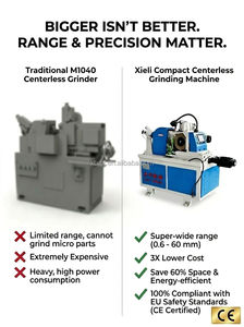 เครื่องเจียรไร้ศูนย์ Xieli Machine Automatic CNC, ควบคุมด้วย PLC ความแม่นยำสูง 0.002 มม. ตัวเครื่องหล่อแข็งแรงทนทาน 380V - Product Image 3