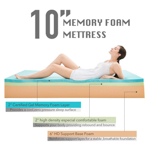 Sleeptight Nhà Máy Tùy Chỉnh Hot Bán Giường Trong Một Hộp Gấp Giường Với Nệm Đặt Hàng Trực Tuyến Mùa Xuân Khách Bộ Nhớ Bọt Nệm - Product Image 5