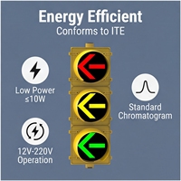 Feu de signalisation LED industriel 300 mm à 3 couleurs avec flèche directionnelle pour la gestion des intersections routières urbaines