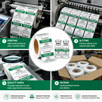 Étiquettes autocollantes personnalisées en PVC/PE découpées à la forme, imperméables, pour flacons, avec impression de logo et de nom de produit