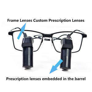 Loupes Ergonomiques Burite TTL 6.5X pour Professionnels de la Santé Animale, Équipement Chirurgical, Fabricant de Loupes Dentaires et Médicales, Lunettes Grossissantes - Product Image 3