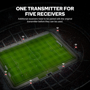 หน้าจอแสดงผลสามารถเปลี่ยนได้ 20 ย่านความถี่ 450M 1500FT เครื่องส่งและรับสัญญาณวิดีโอไร้สาย UVC Out สำหรับการสตรีมสด OBS - Product Image 4