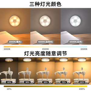 Lampe de nuit LED tactile intelligente Tianqi, batterie interne 36V rechargeable, lumière murale magnétique - Product Image 5