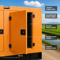Genset Diesel ATS 3 Fasa Silent 25kVA 37.5kVA 50kVA 62.5kVA 75kVA 125kVA 150kVA 250kVA Pembangkit Listrik