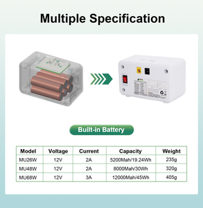 Mini uninterruptible cung cấp điện <span class=keywords><strong>UPS</strong></span> cung cấp điện 5200mAh Mini <span class=keywords><strong>UPS</strong></span> Para Router Y Modem Mini <span class=keywords><strong>UPS</strong></span> cho Wifi Router - Product Image 4