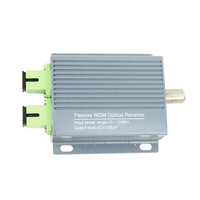 Récepteur optique passif miniature FTTH Catv Node 1550nm WDM OR16P à fibre optique, 1 port RF, mode triplexeur avec fonction WDM AGC