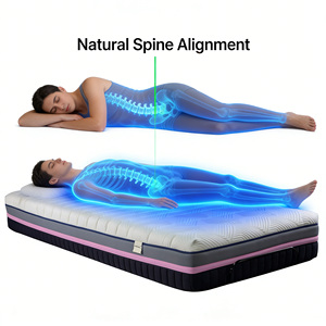 ホテルレベルのメモリーフォームマットレスは環境に優しく、快適で、通気性があり、疲労を軽減します。 - Product Image 4