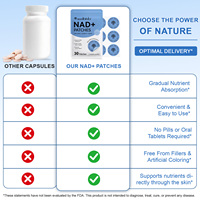 Acentiallabs Patchs Transdermiques Biodégradables NAD+ Nicotinamide Mononucléotide pour Booster l'Énergie – Patchs NAD+ pour Hommes et Femmes