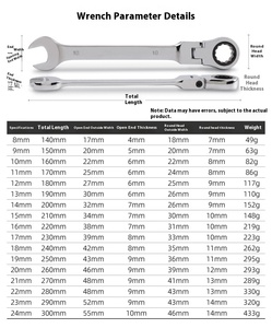 Kit de clés à cliquet et clés à douille métriques flexibles de qualité professionnelle, 22 pièces, personnalisable OEM, pour réparation automobile - Product Image 3