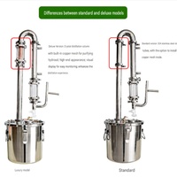 Extracteur d'huiles essentielles à chauffage direct au gaz pour la production d'huile de citronnelle et de pin