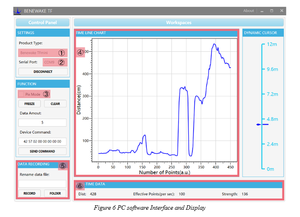 Tfmini-S เซ็นเซอร์ตรวจจับระยะแบบ LIDAR 0.1-12ม. โมดูลช่วงไมโครแบบจุดเดียว uart/iic สำหรับ <span class=keywords><strong>Arduino</strong></span> pixhawk 4.5-6V tfmini ที่อัปเกรด - Product Image 5
