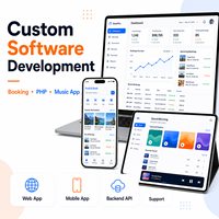 Desarrollo de Software de Internet Personalizado para Mac - Soluciones de Software Musical |   Servicios de Programación y Desarrollo