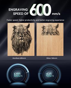Atomstack A24 Pro X24 Pro máy khắc laser 120W với AC2 lightburn máy ảnh không dây 24W đầu ra Laser khắc miễn phí cài đặt - Product Image 6