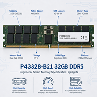 Mémoire serveur P43328-B21 32 Go DDR5 4800 MHz ECC RDIMM Registered 2Rx8 Haute capacité de stockage Testée pour centre de données En stock