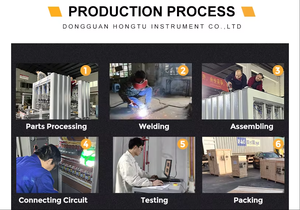 Kneepad Impact Absorption Collision Testing <b>Machine</b> Standard Control Software test Active EN14120 - Product Image 3