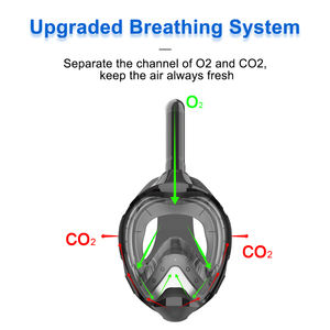 थोक खर्राटे वयस्क बच्चों 180 पैनोरमिक पूर्ण डाइविंग फेस मास्क स्नॉर्कल मास्क - Product Image 3
