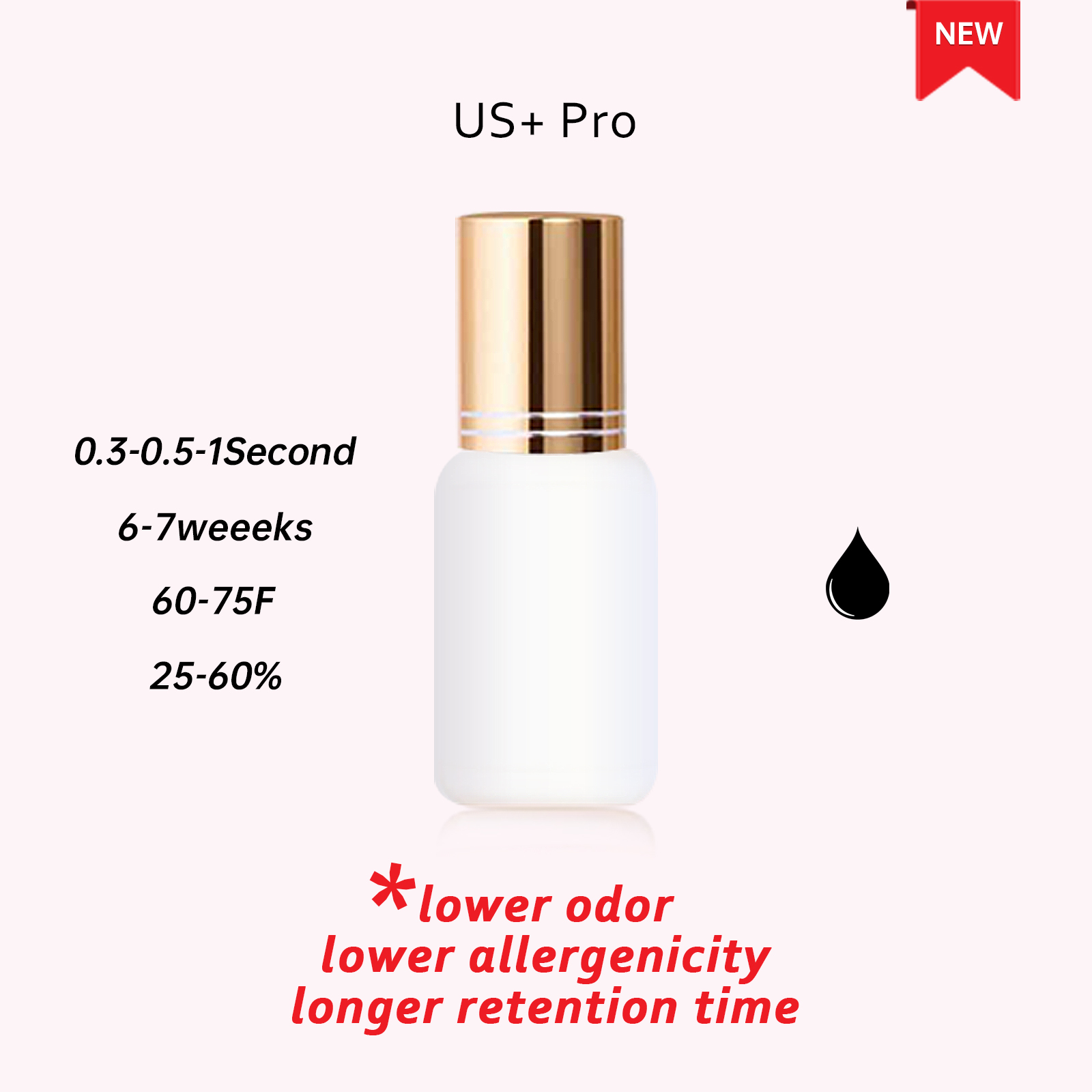 ตัวเลือกยอดนิยม0.3มืออาชีพ