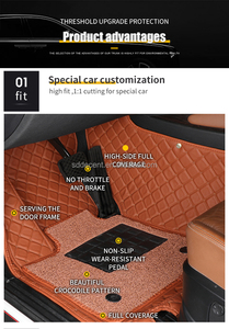 Alfombrillas de Coche de Cuero 7D de Lujo Nuevas de 2026, Antideslizantes, Reductoras de Ruido, Alfombras Gruesas para el Suelo del Coche, Antimanchas, para <span class=keywords><strong>AUDI</strong></span> <span class=keywords><strong>Q5</strong></span> <span class=keywords><strong>2022</strong></span> - Product Image 5