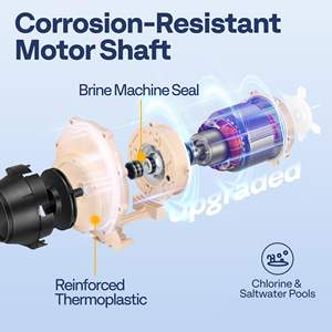 JADE 2.0PK 115V Variabele Snelheid Zwembadpomp, Zelf-aanzuigend Energiebesparend 1,5 & 2 inch Inlaat met Zeef voor Binnen/Bovengrondse Zwembaden - Product Image 3