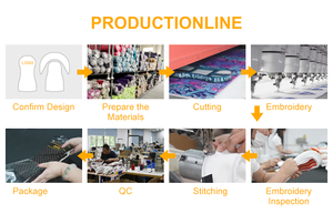 कस्टम गोल्फ ड्राइवर हेडकवर ओएम odmगोल्फ ब्लेड माललेट पंप सिर कवर गोल्फ हेड कवर सेट गोल्फ हेड कवर कस्टम कवर - Product Image 2